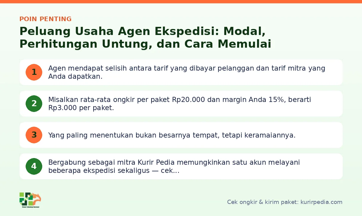 Ringkasan poin penting Agen ekspedisi - Kurir Pedia