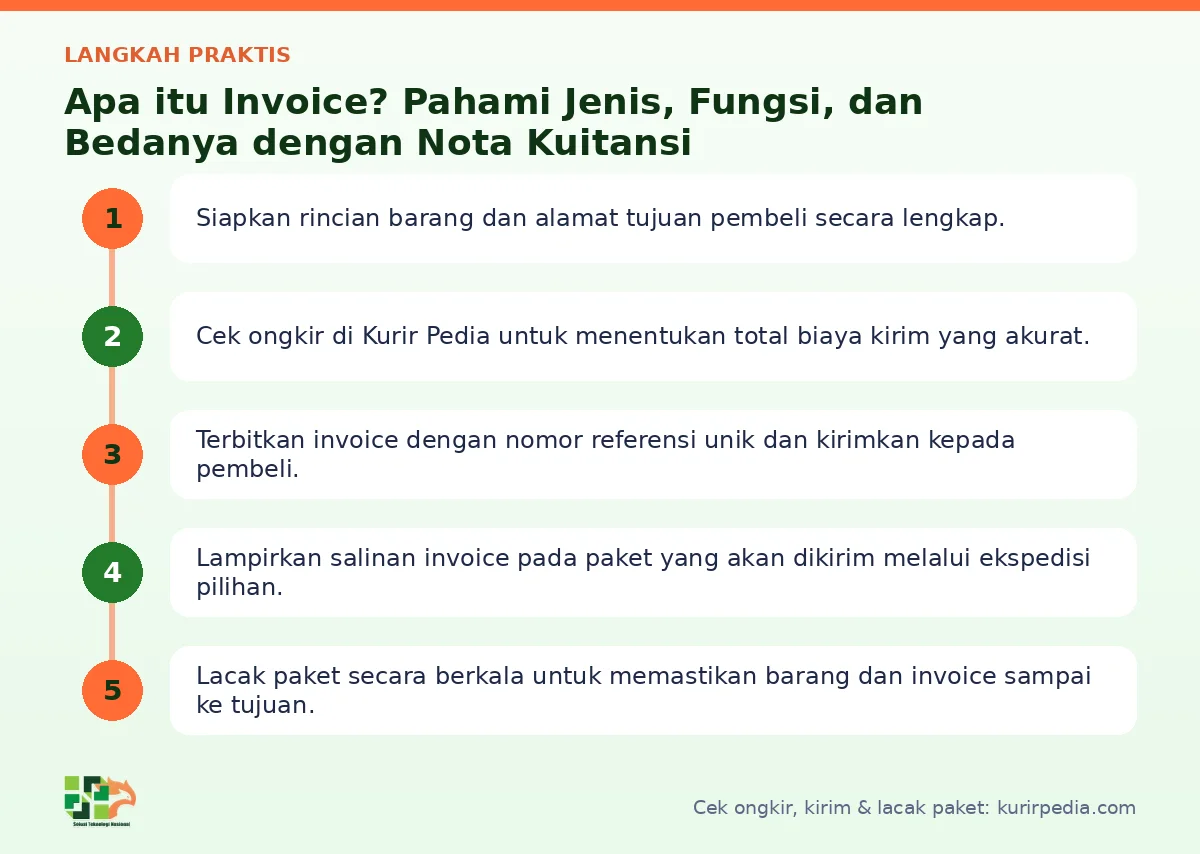 Langkah Apa itu invoice di Kurir Pedia