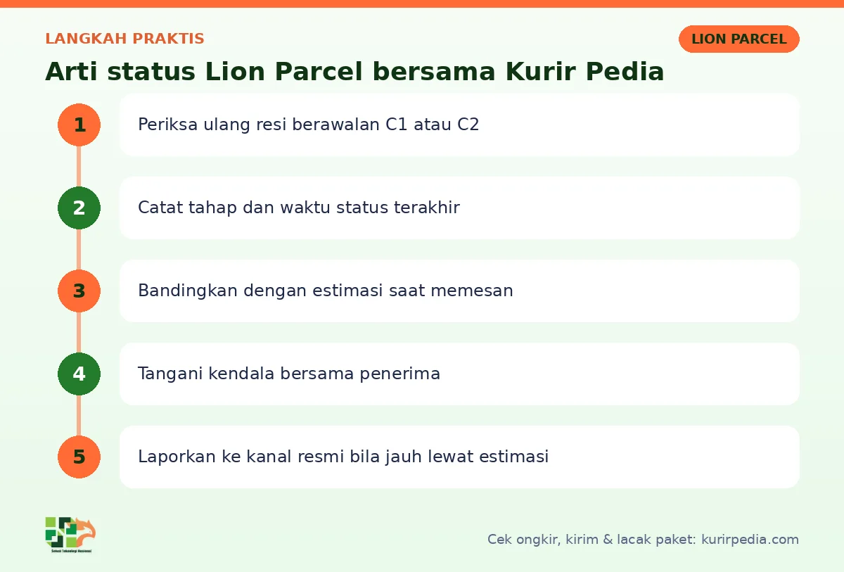 Langkah Arti status Lion Parcel di Kurir Pedia