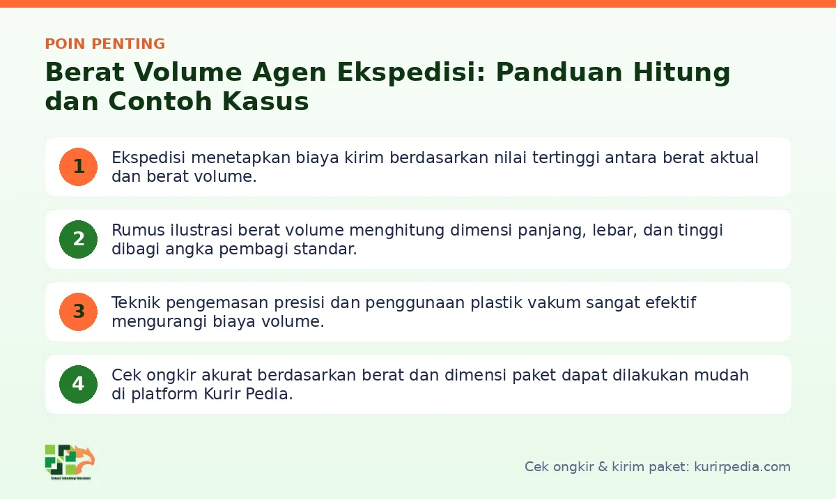 Poin penting: Berat Volume Agen Ekspedisi: Panduan Hitung dan Contoh Kasus