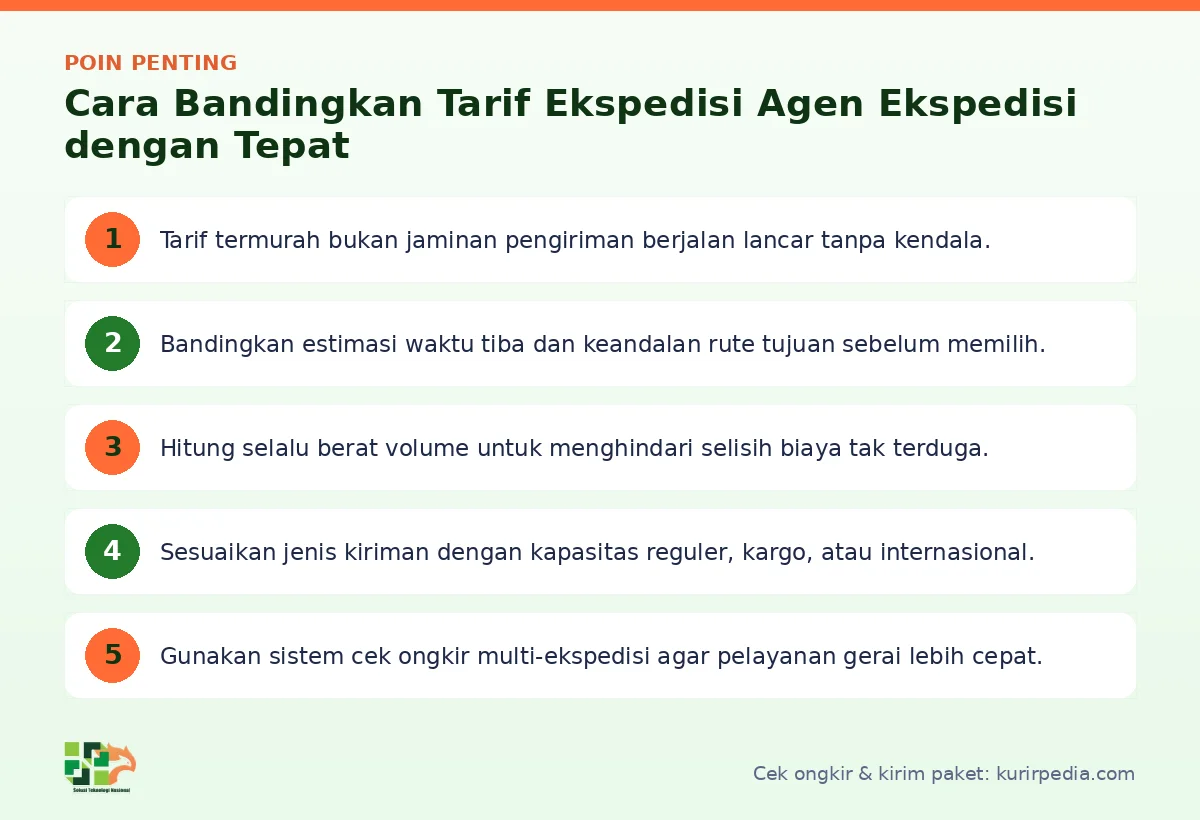Poin penting: Cara Bandingkan Tarif Ekspedisi Agen Ekspedisi dengan Tepat