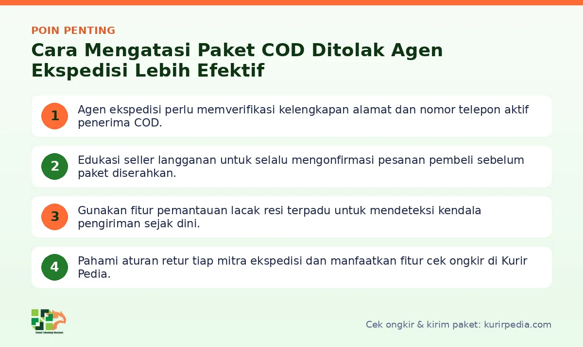 Poin penting: Cara Mengatasi Paket COD Ditolak Agen Ekspedisi Lebih Efektif