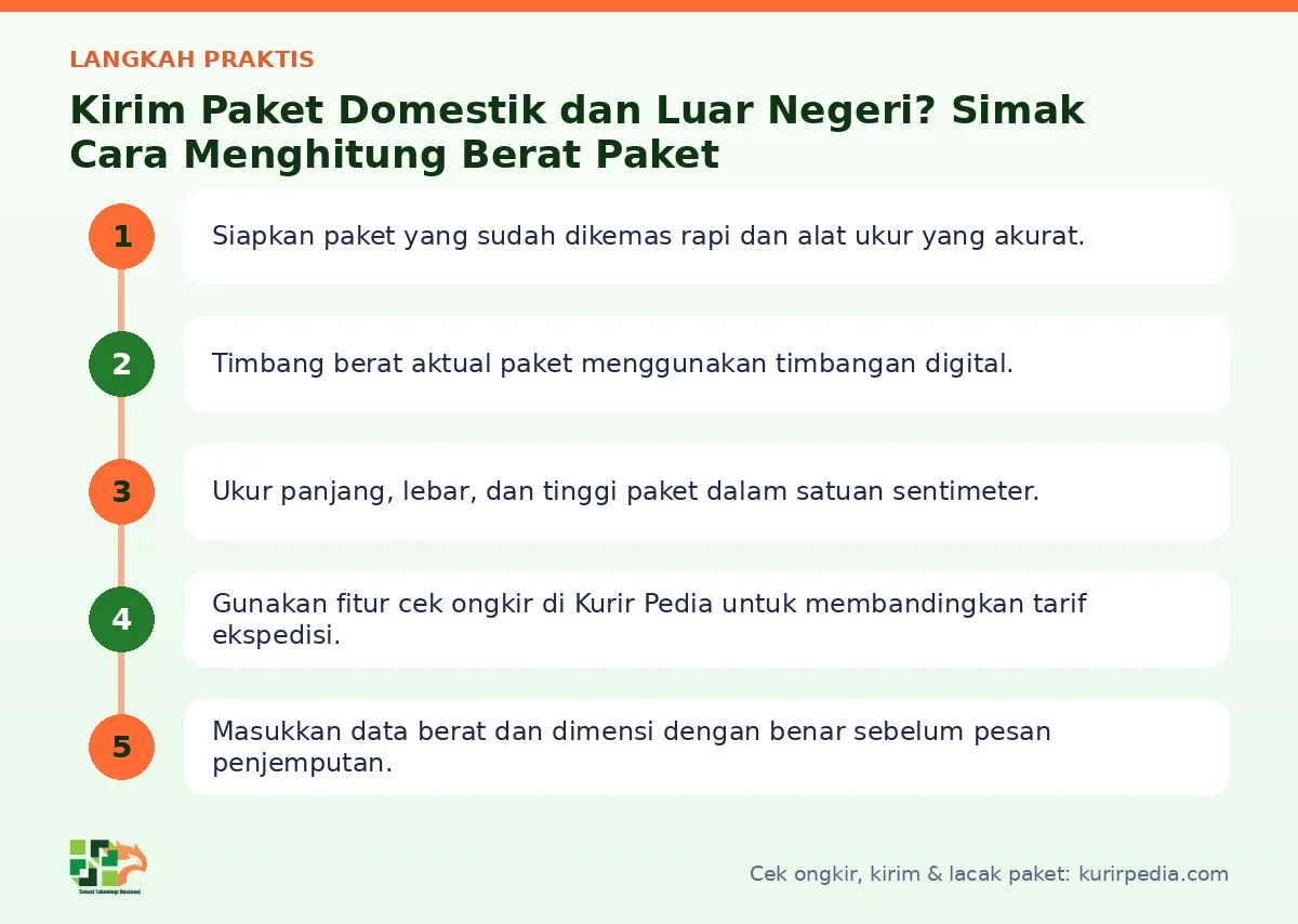 Langkah Cara menghitung berat paket di Kurir Pedia