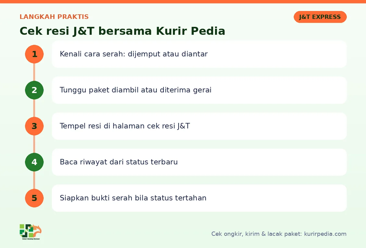 Langkah Cek resi J&T di Kurir Pedia