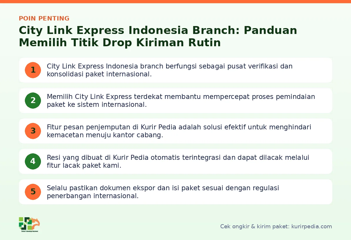 Infografis poin penting City Link Express Indonesia branch - Kurir Pedia