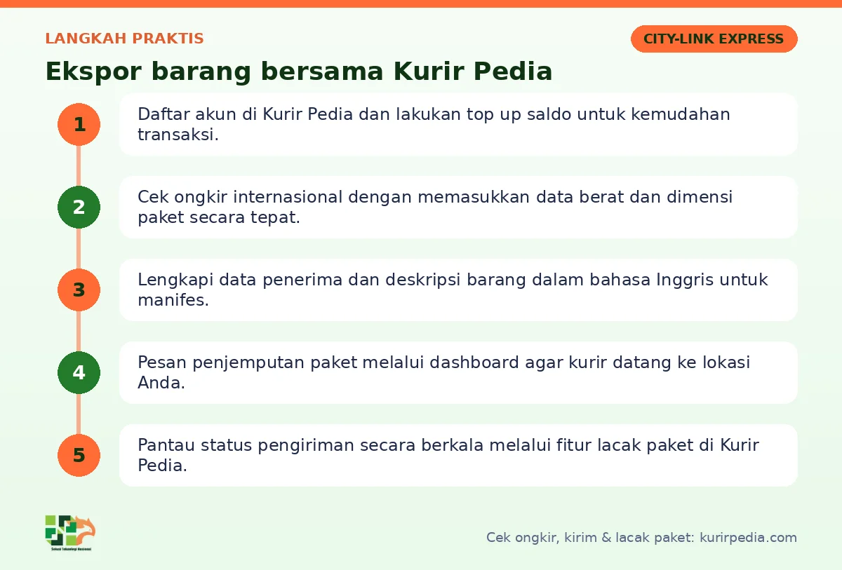 Langkah Ekspor barang di Kurir Pedia