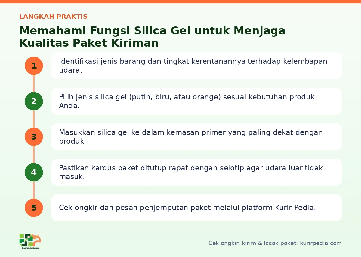Langkah Fungsi silica gel di Kurir Pedia