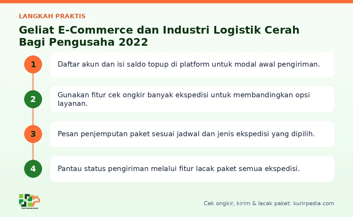 Langkah Industri logistik di Kurir Pedia