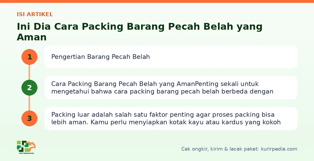 Peta isi artikel Ini dia cara packing barang pecah belah yang aman. kurir pedia Indonesia - Kurir Pedia