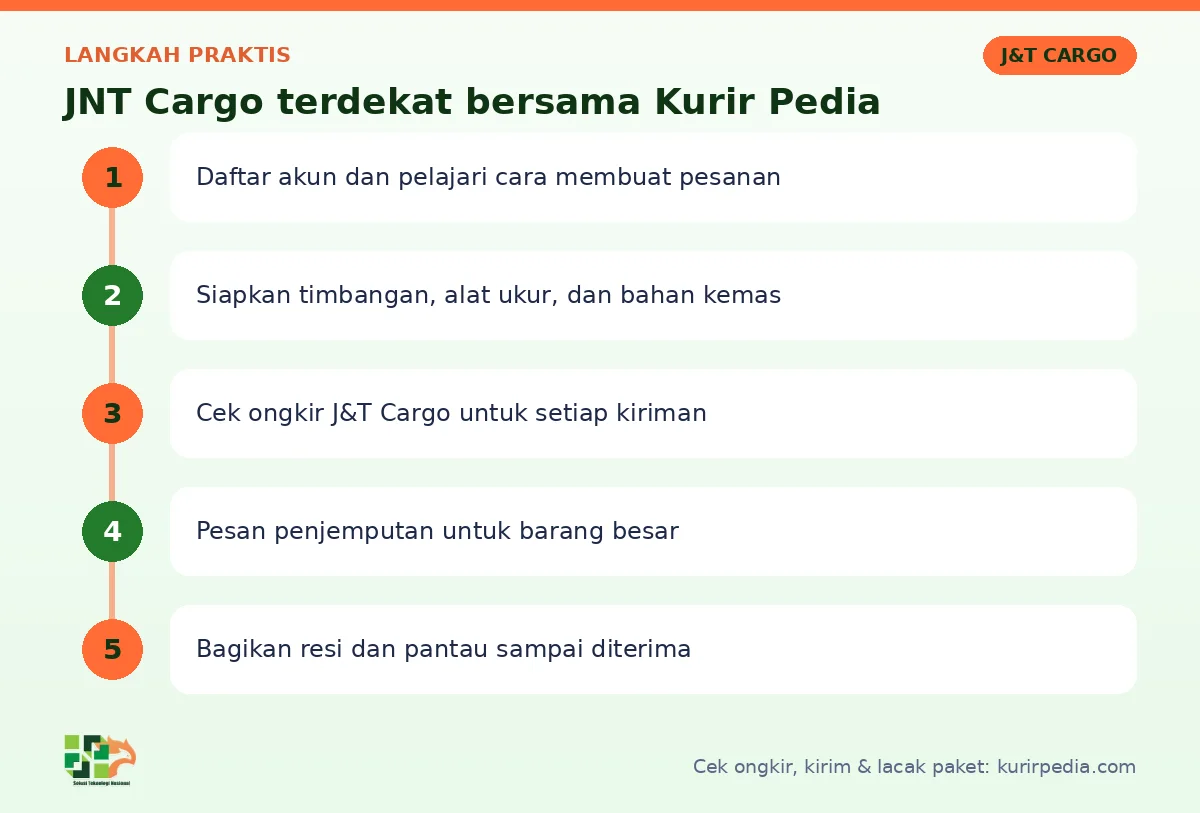 Langkah JNT Cargo terdekat di Kurir Pedia