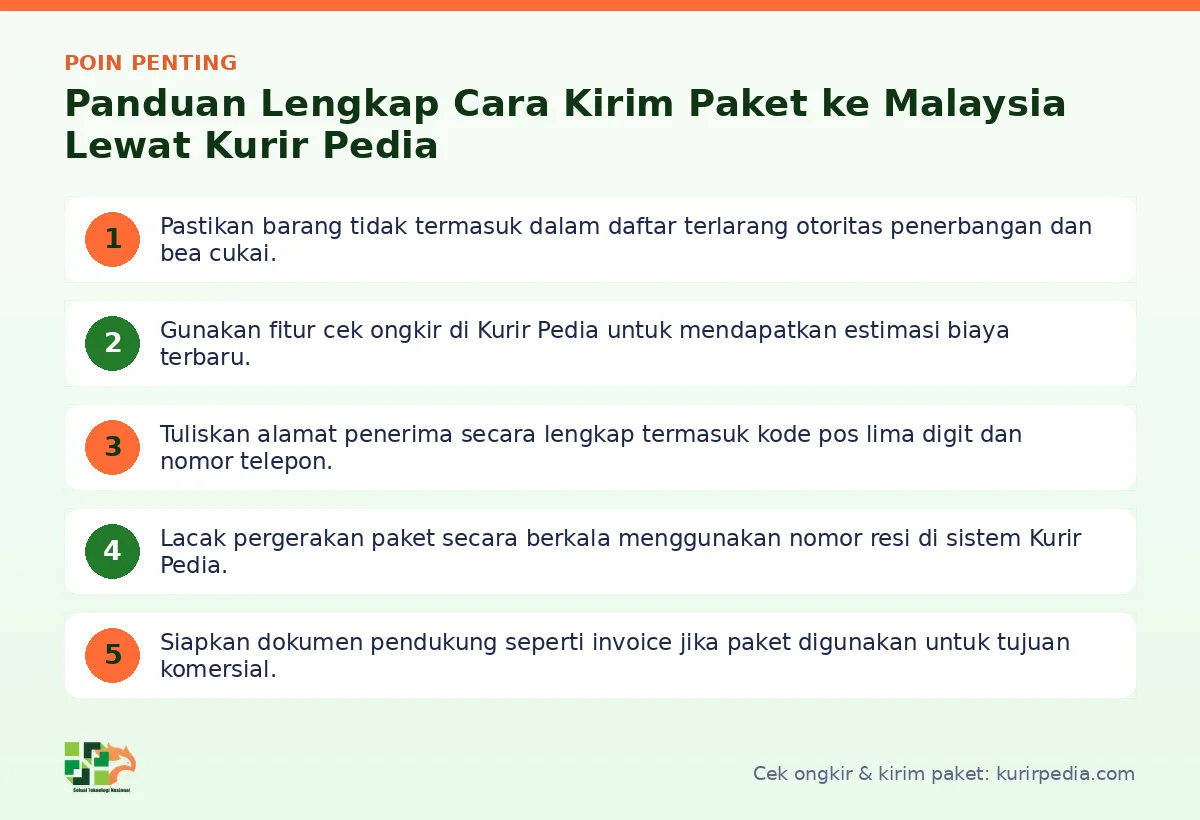 Infografis poin penting Kirim paket ke Malaysia - Kurir Pedia