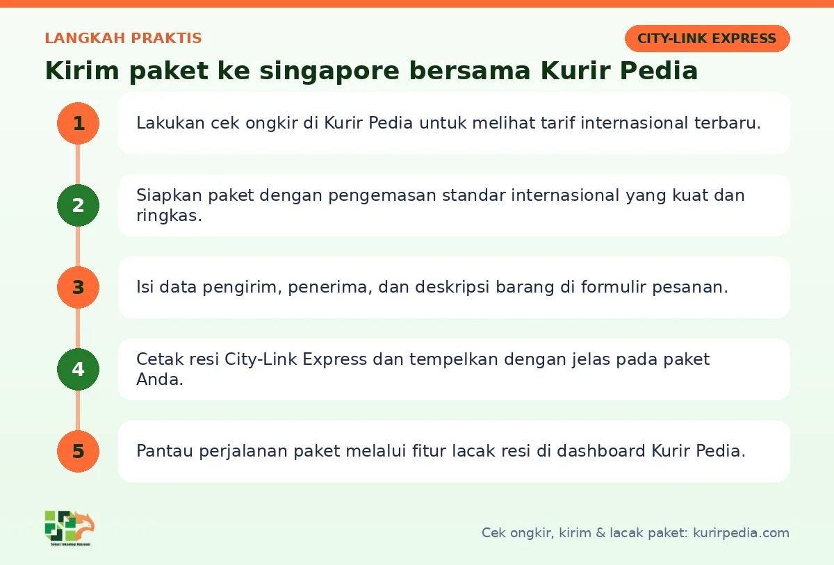 Langkah Kirim paket ke singapore di Kurir Pedia