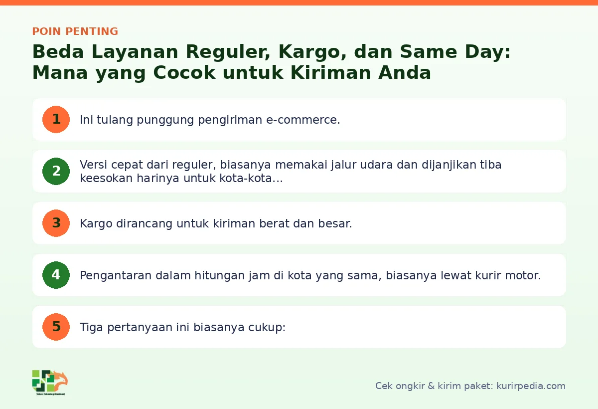 Ringkasan poin penting Layanan reguler - Kurir Pedia