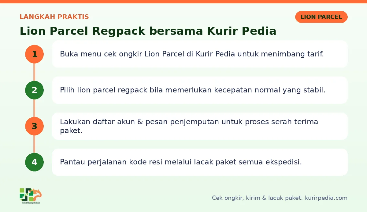 Langkah Lion Parcel Regpack di Kurir Pedia