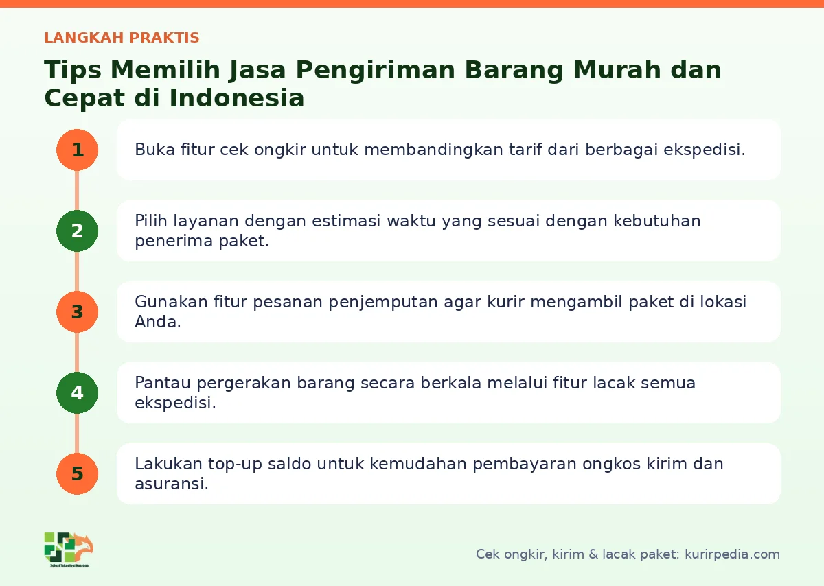 Langkah Memilih jasa pengiriman barang di Kurir Pedia