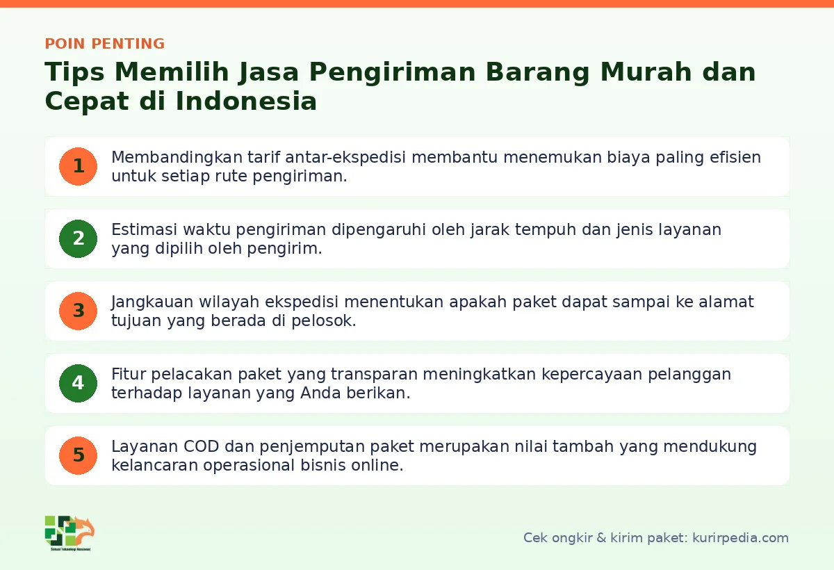 Infografis poin penting Memilih jasa pengiriman barang - Kurir Pedia