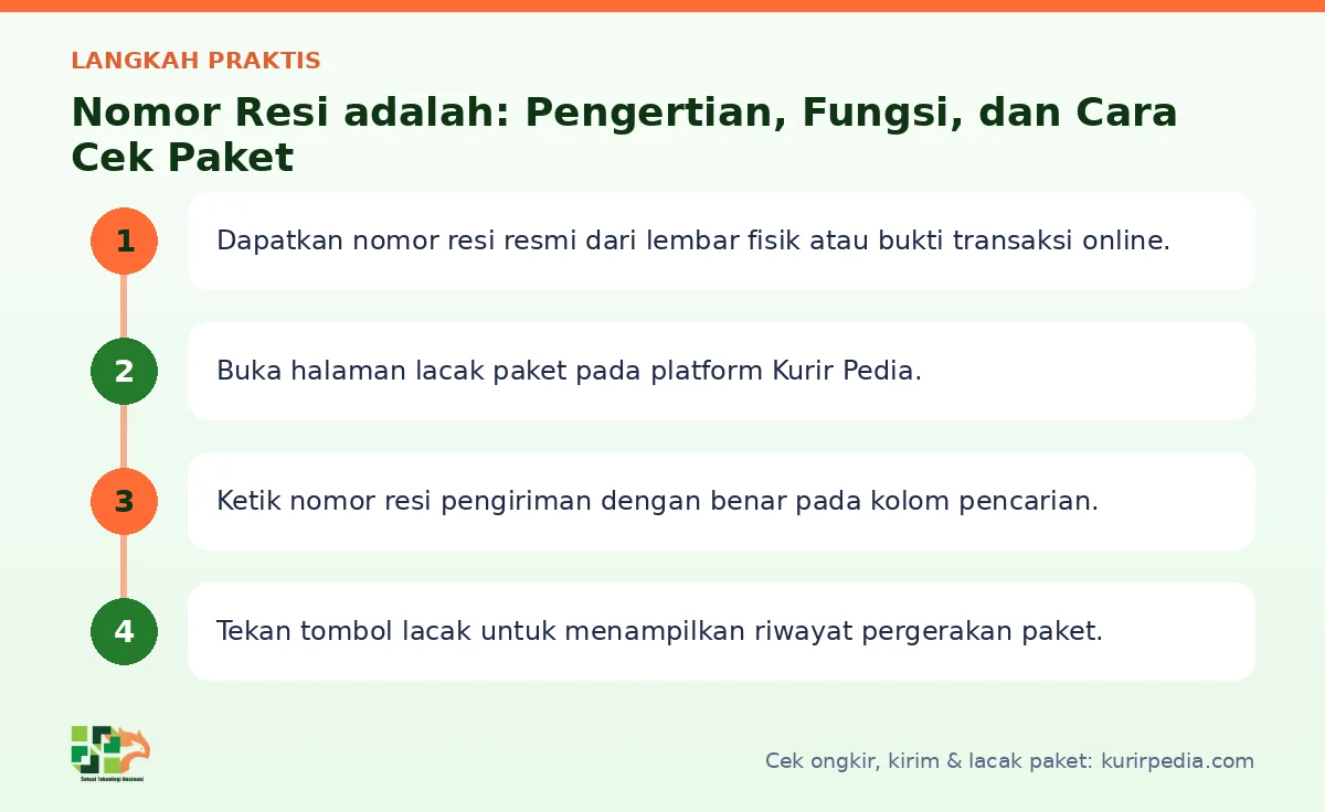 Langkah Nomor resi adalah di Kurir Pedia