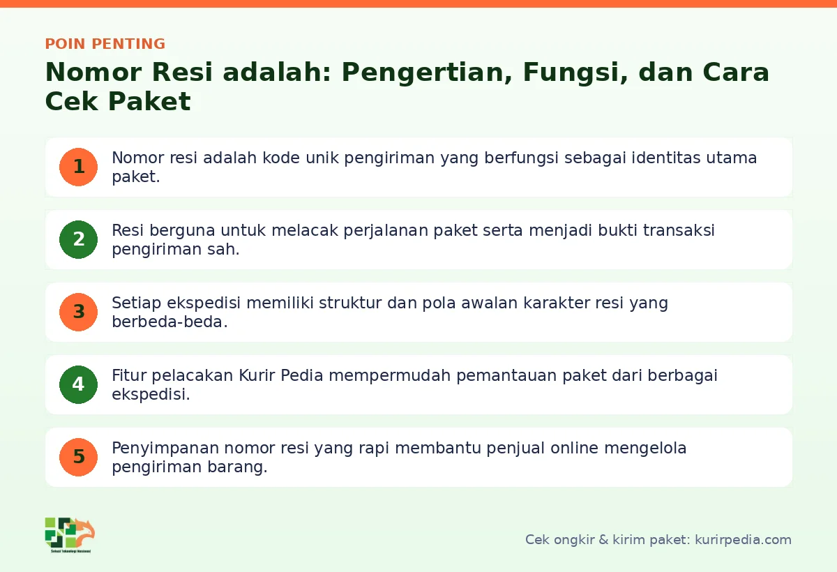 Infografis poin penting Nomor resi adalah - Kurir Pedia