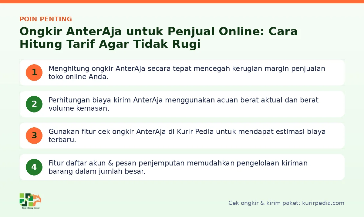 Infografis poin penting Ongkir AnterAja - Kurir Pedia