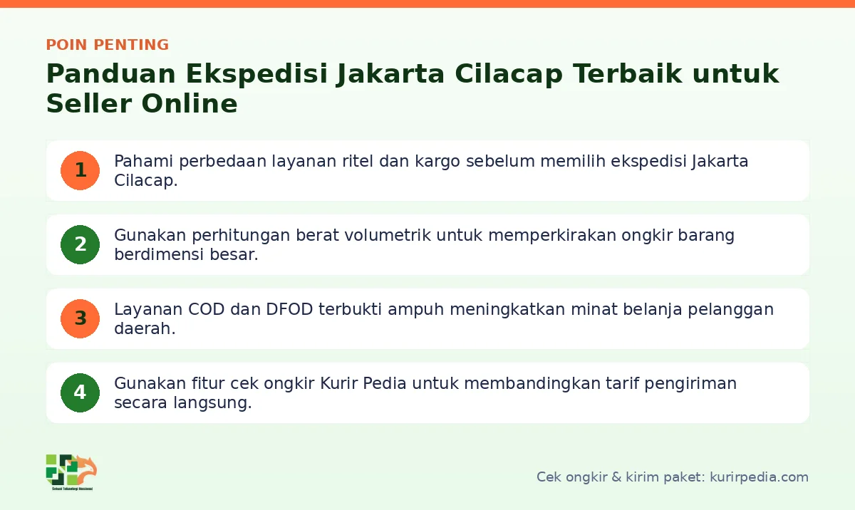 Poin penting: Panduan Ekspedisi Jakarta Cilacap Terbaik untuk Seller Online