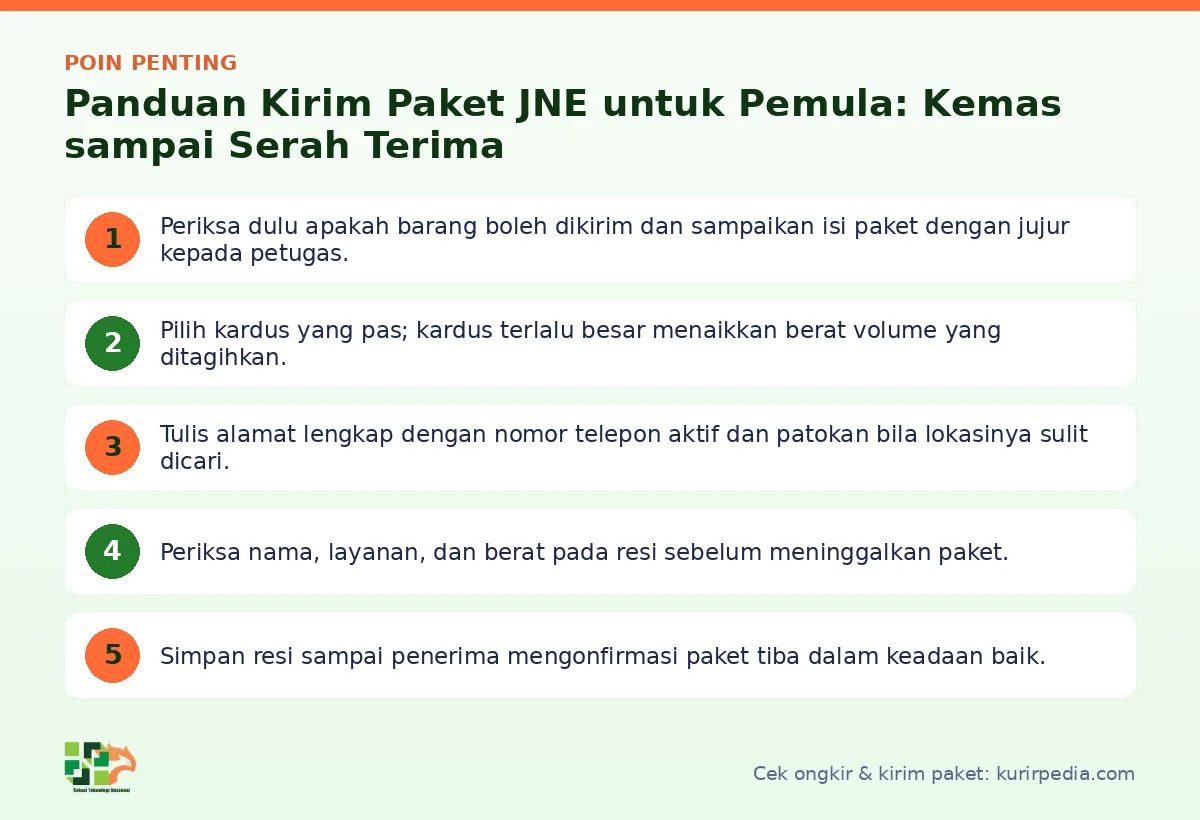 Poin penting: Panduan Kirim Paket JNE untuk Pemula: Kemas sampai Serah Terima