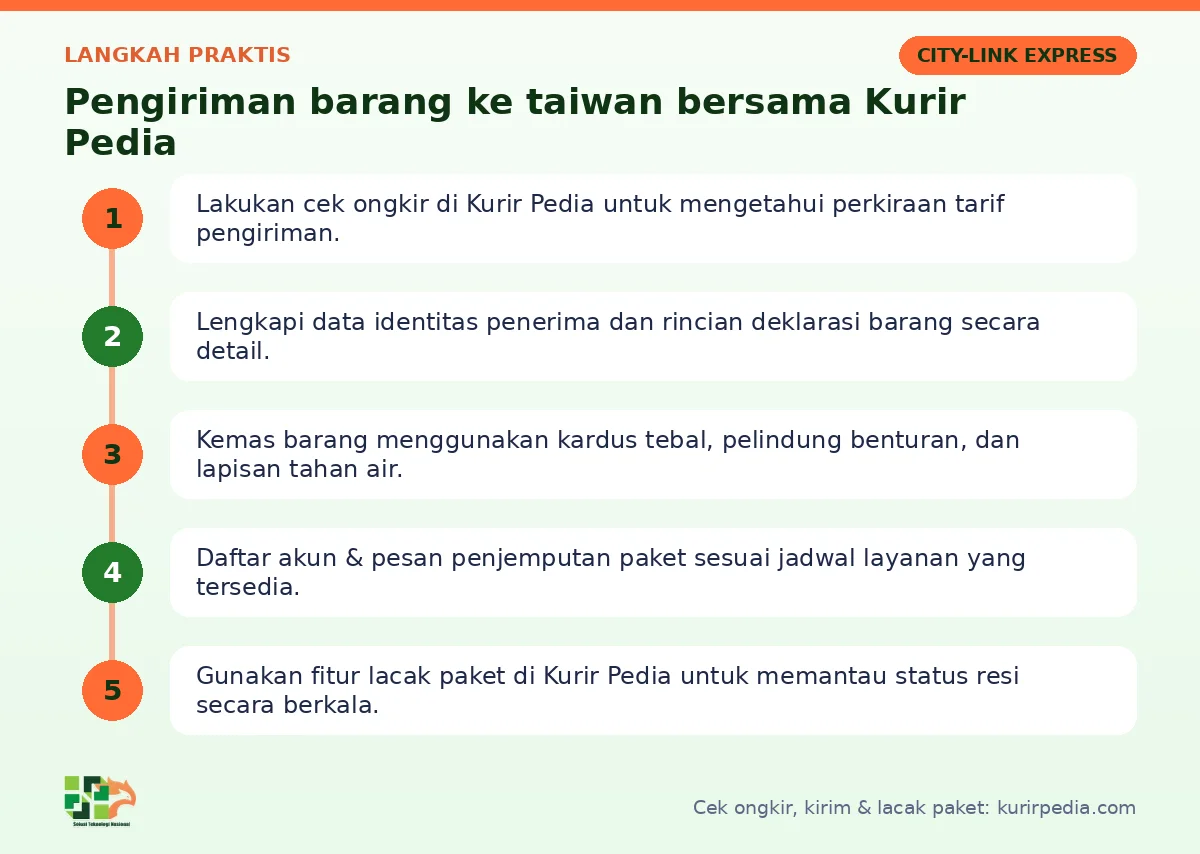 Langkah Pengiriman barang ke taiwan di Kurir Pedia