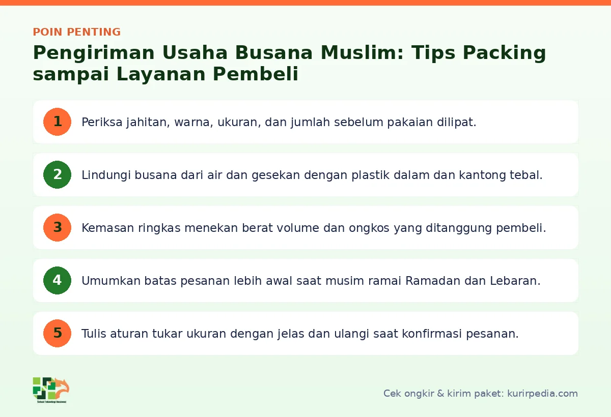 Poin penting: Pengiriman Usaha Busana Muslim: Tips Packing sampai Layanan Pembeli