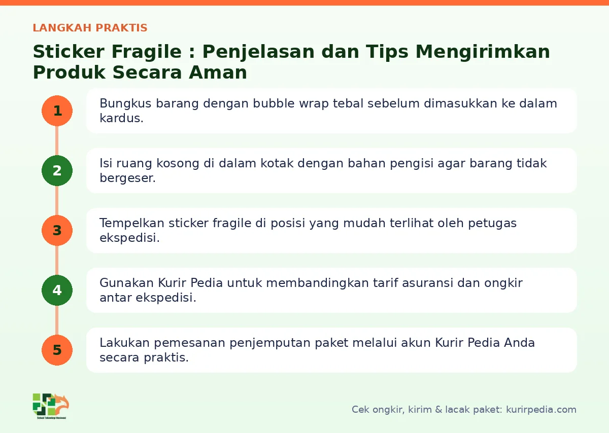 Langkah Sticker fragile di Kurir Pedia